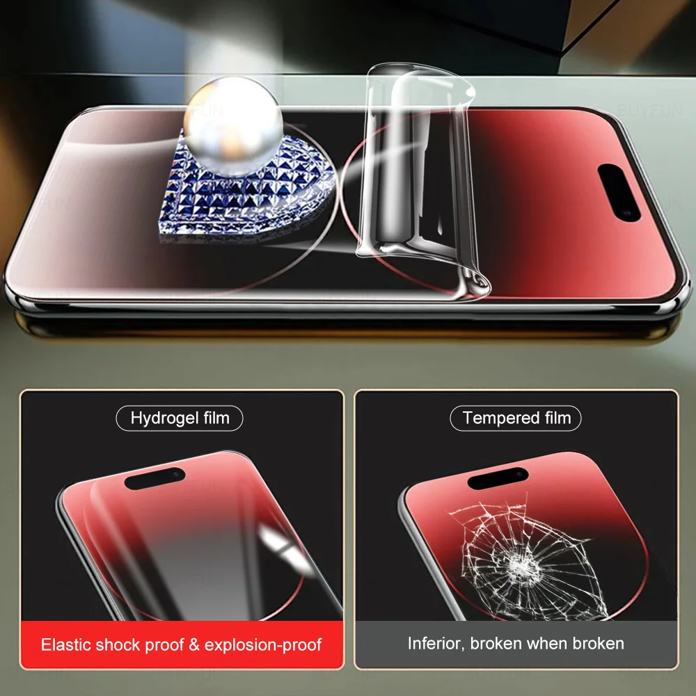 Фото Гидрогелевая пленка 20D для iPhone 15 Pro Max, пленка для защиты экрана, не стекло для iPhone15 Plus, iPhone15Pro, Ifone 15Pro, 15Promax, 15 Plus, 3-1 шт. №4