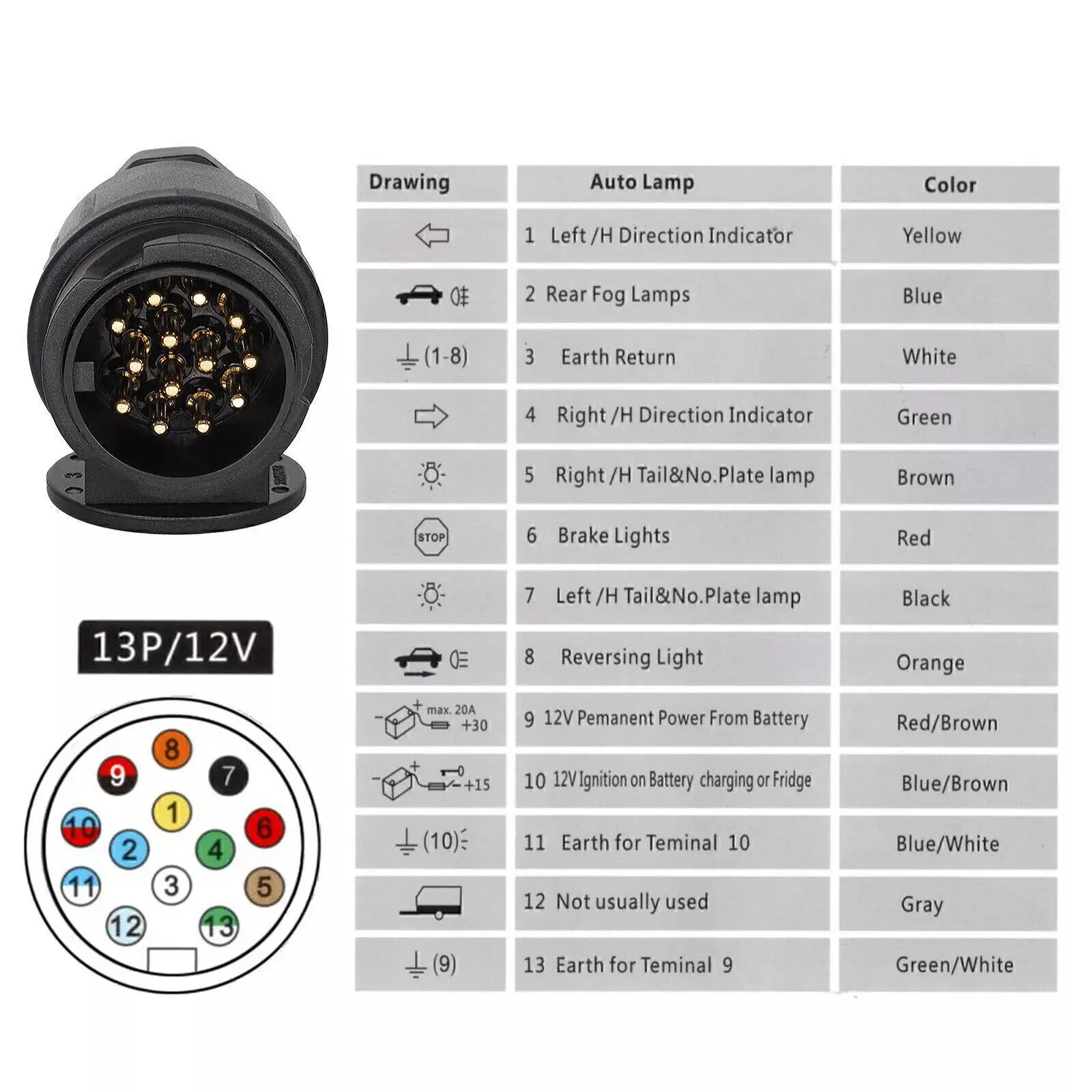 12V 13 Pin Trailer Plug Durable 13 Pole Electrical Caravan Wiring Connector Towing Bar Socket Adapter Car Truck RV trailer plug adapter trailer socket trailer plug socket trailer plug