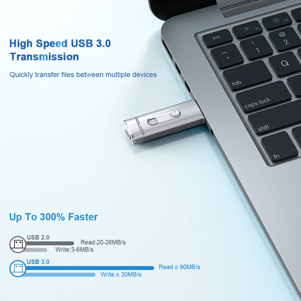 KOOTION U11i 3.0 USB ƽ,  Ʈ е OTG USB ÷ ̺, 256GB, 128GB, 64GB, 32GB, CŸ, 3 in 1, USB3.0 ̺