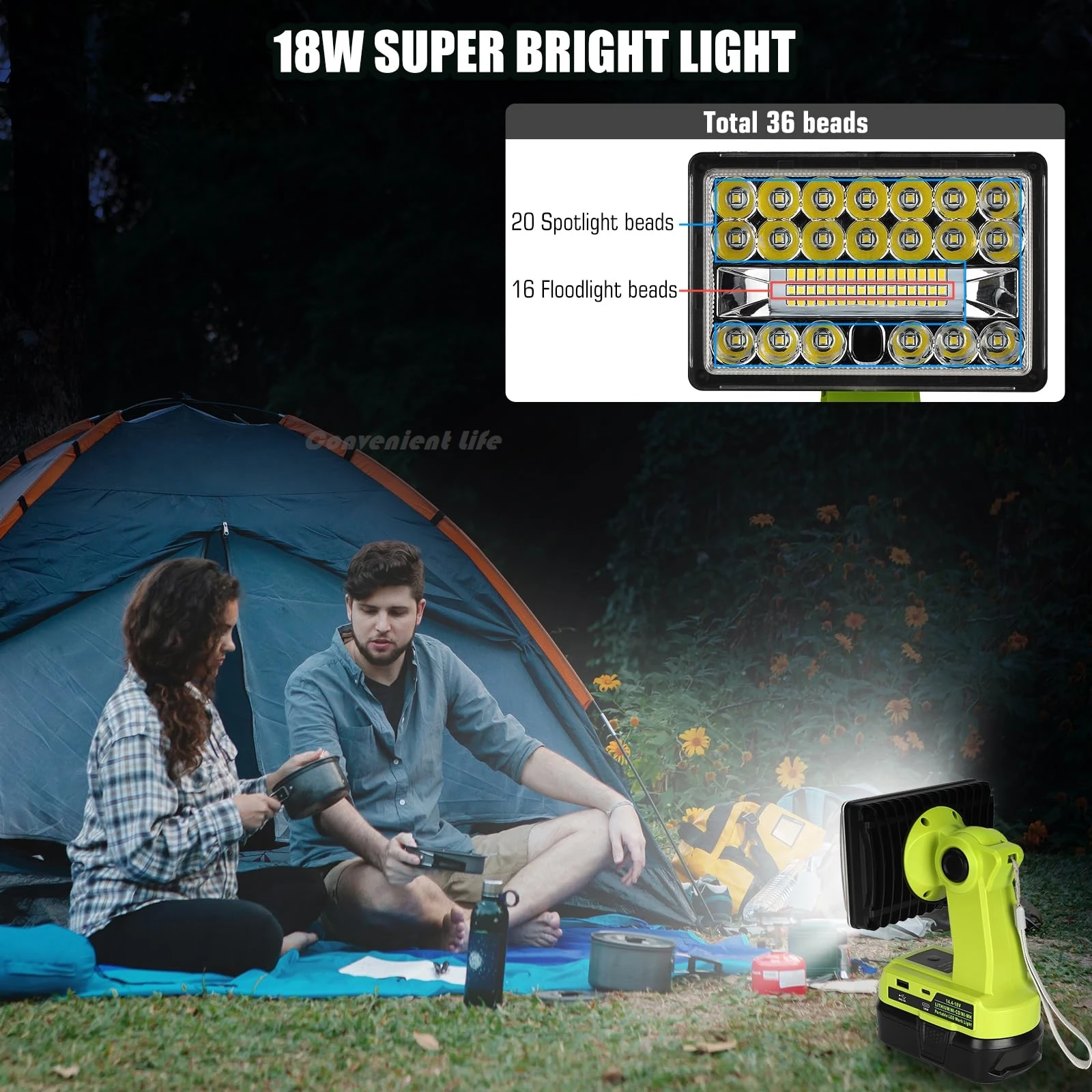 2000LM Floodlight Spotlight Compatible with Ryobi 18V ONE+ Battery 36 LEDs 110°