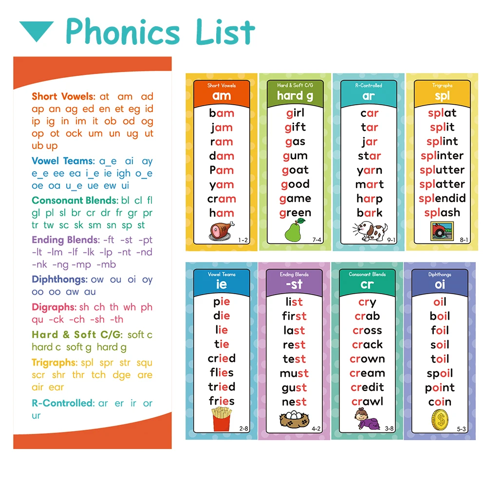 Montessori 117 Groups Phonics Word Lists Flash Cards English Learning Materials CVC Blends Digraphs Long Vowel Kid Teaching Aids 3