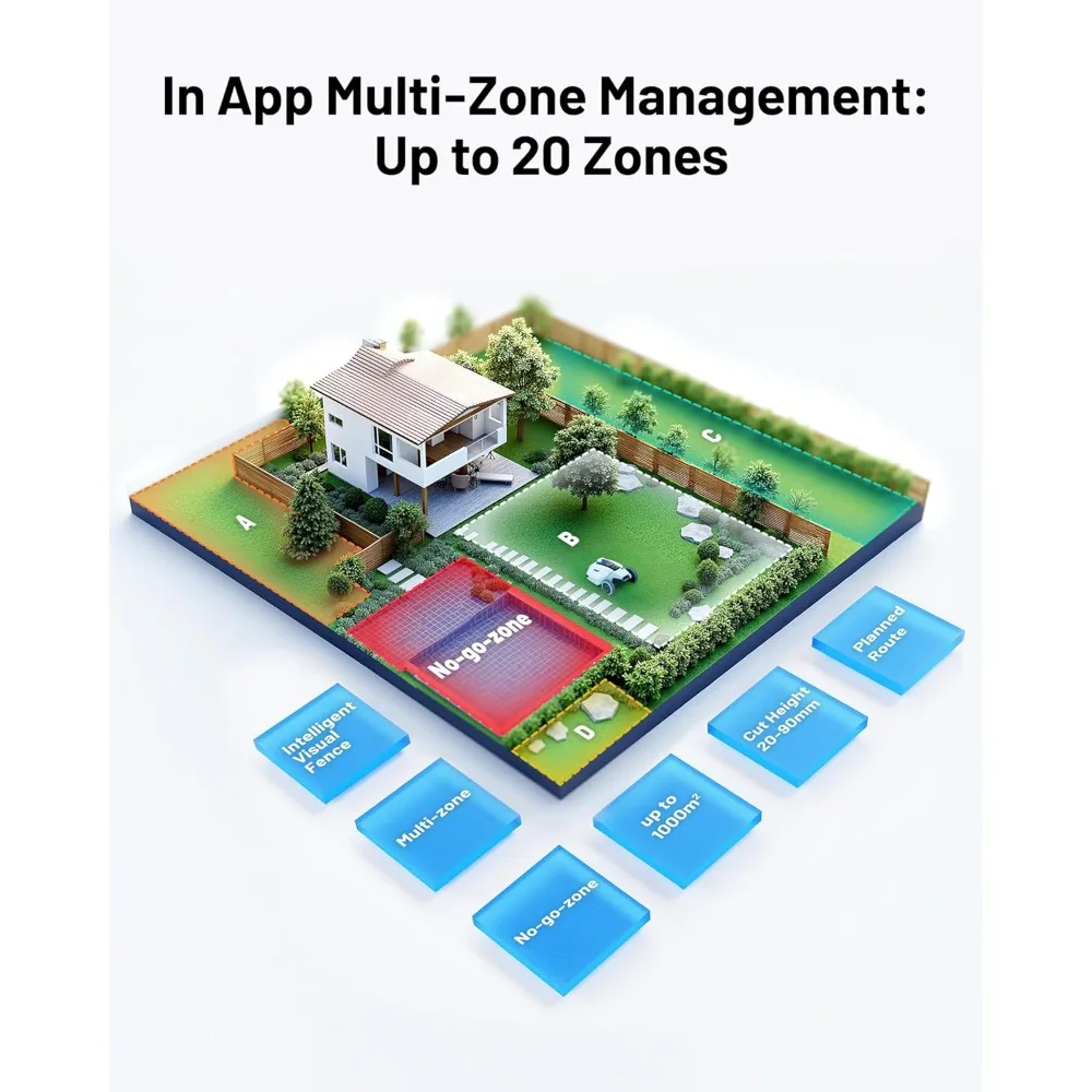 4G AI Robot Lawn Mower – 0.7 Acre, RTK & App Control 5