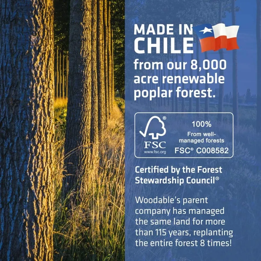 description