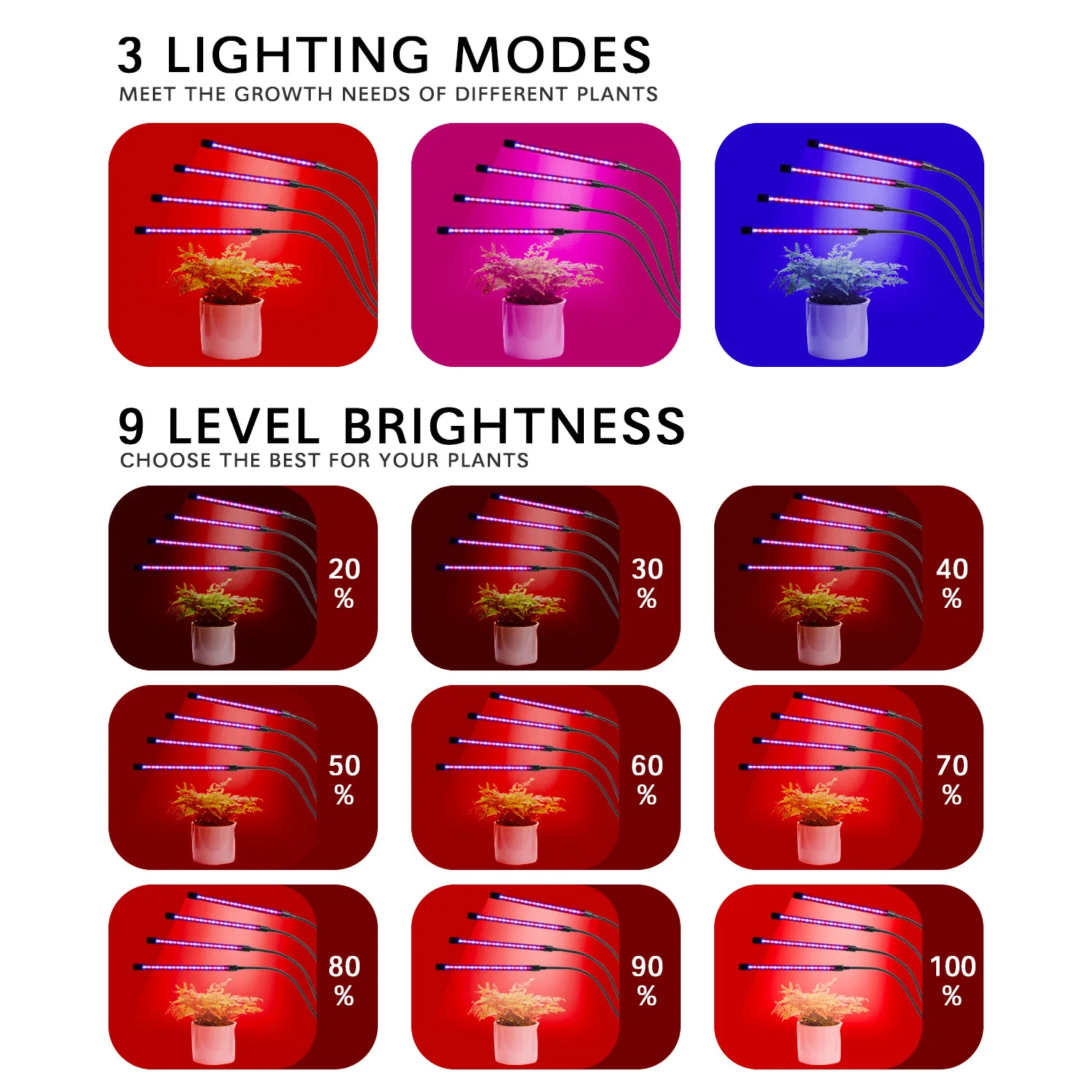 Dimmable LED Grow Light for Indoor Plants