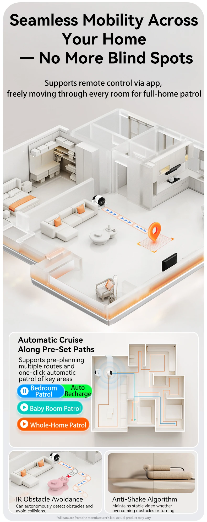 Розумна роботизована камера для тварин на зарядній док-станції