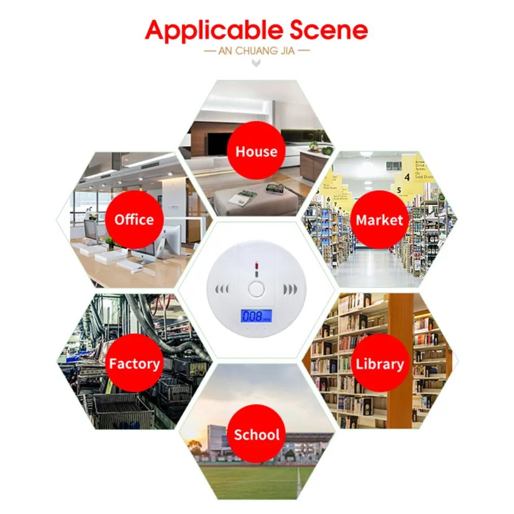 Independent CO Alarm Sensor Carbon Monoxide Alarm Detector 85dB High Sensitive Warning LCD Photoelectric Display for Home Hotel