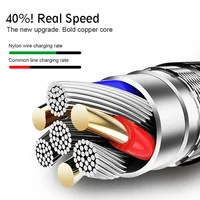 2.4A Micro USB Cable 0.5m/1m/2m/3m Data Sync USB Charge Cable For Samsung Huawei Xiaomi Android Nylon Braided Microusb Data Cord - Image 3