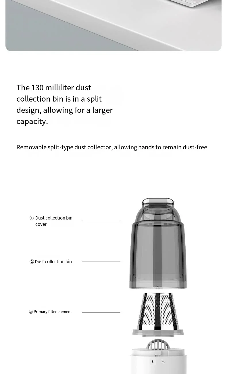 Handheld Car Vacuum - Powerful Suction Mini Cordless Portable Cleaner | Rechargeable Wet Dry