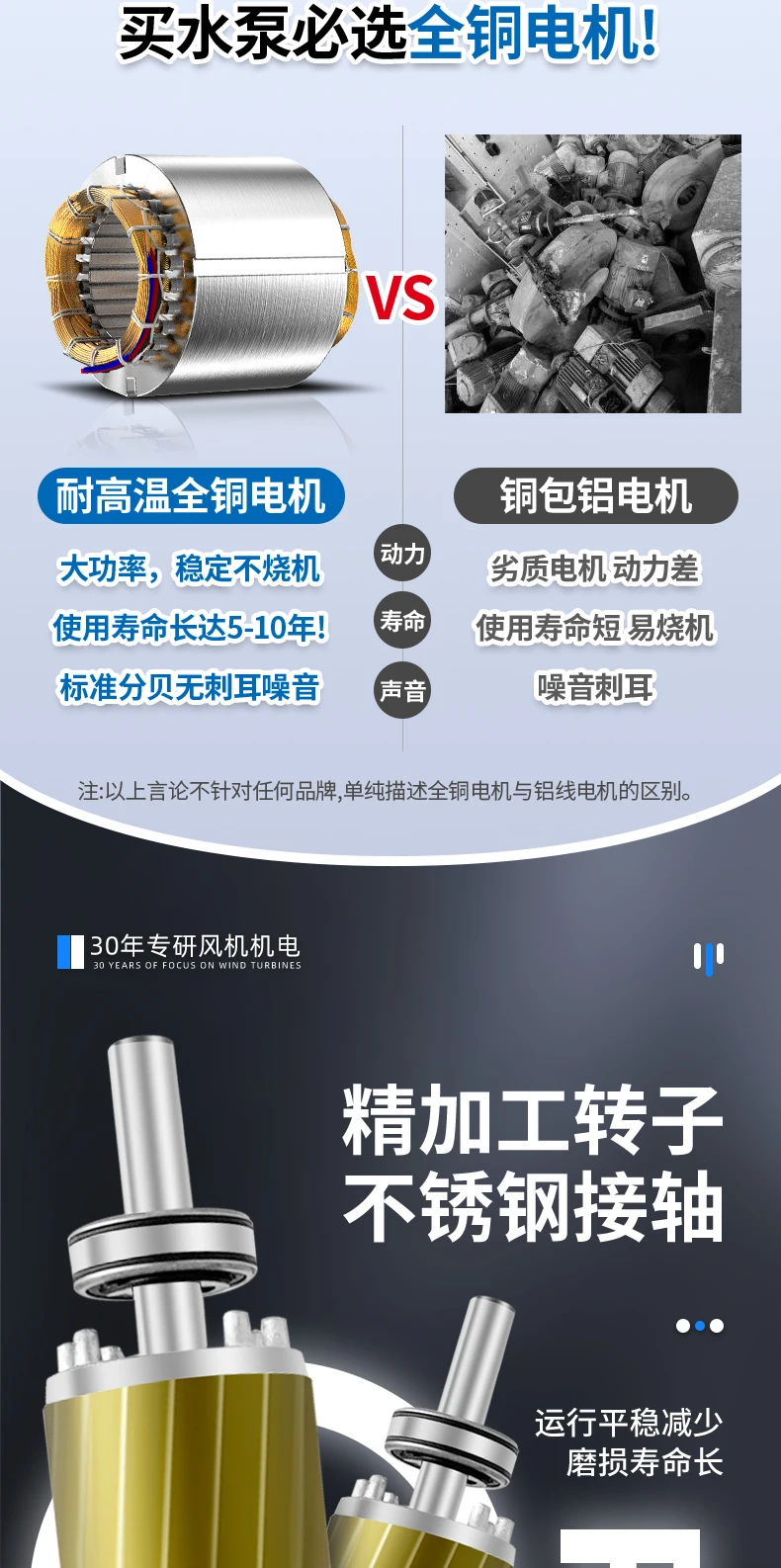 YN5-47 stainless steel boiler with high temperature resistance 220V heating dust