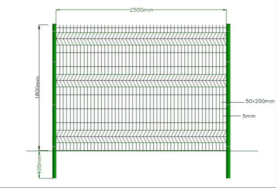 edge steel mesh barrier protection safety fence 2