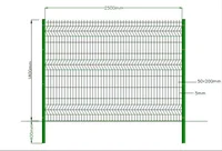 edge steel mesh barrier protection safety fence 2