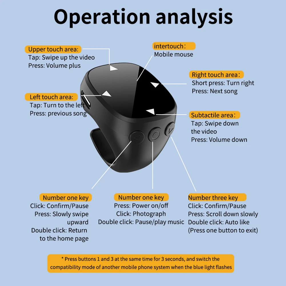 For  Scrolling Ring Bluetooth-Compatible 5.3 Fingertip Wireless Remote Control Finger Remote Mobile Phone Video Remote