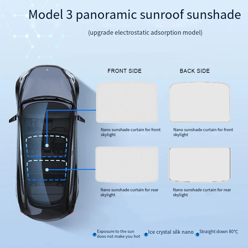 Electrostatic Sorption Sunshade Ice Cloth Sunroof Front Rear Glass Skylight Sun  Shade Interior Cooling for Tesla Model 3 Model Y - AliExpress