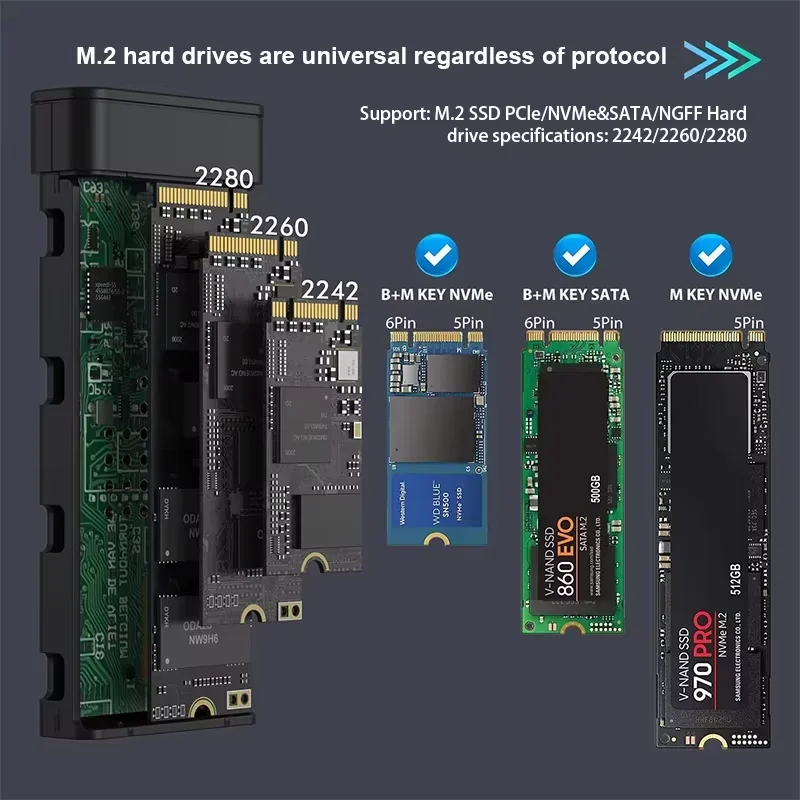 SSD Enclosure 20Gbps/10Gbps M.2 PCIE Dual Protocol HDD to USB Type C 3.1 Adapter for NVME/NGFF SATA