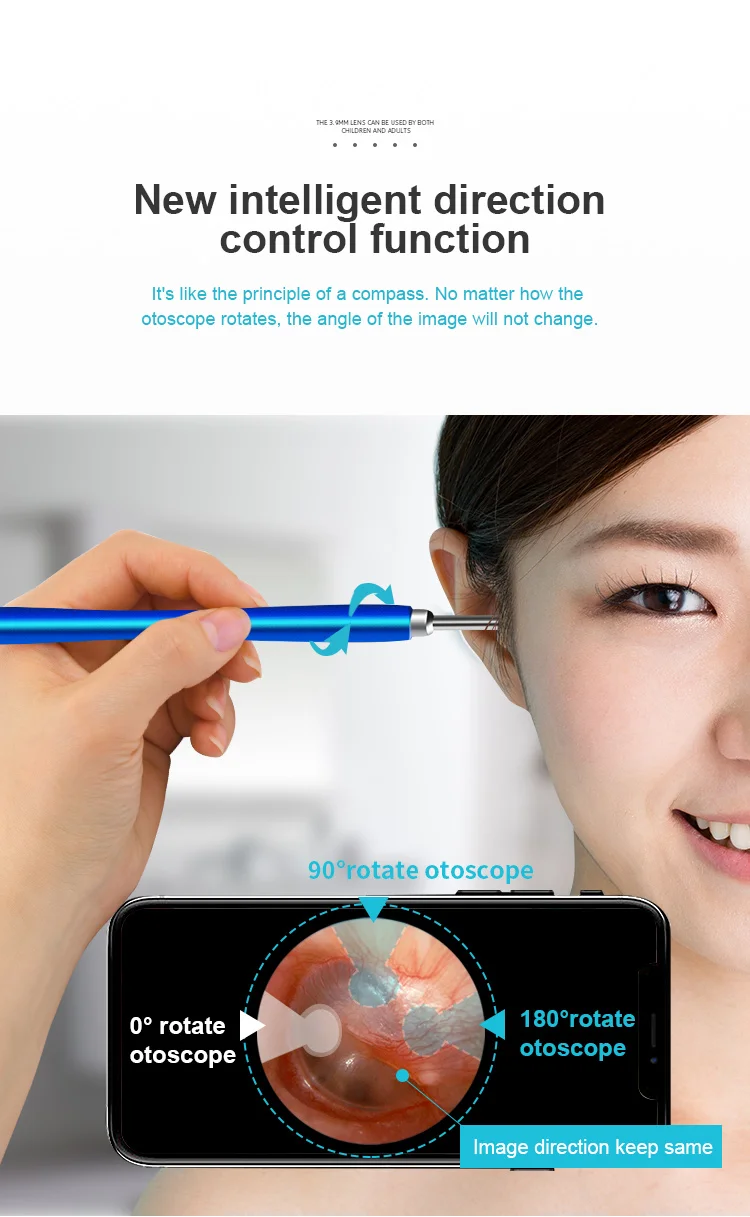 USB WIFI ð  ű, CMOS  ˻ ̰, HD ̰ Ŭ, 720P  ī޶, 3.9mm