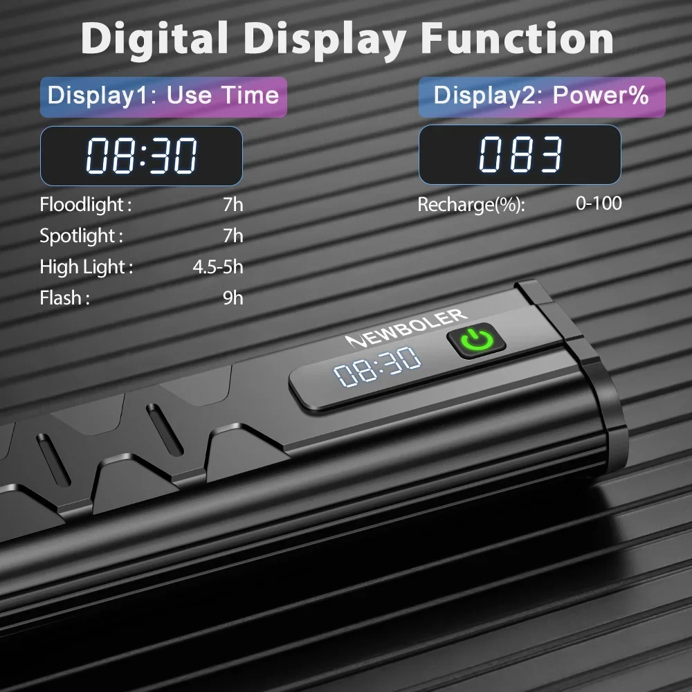 NEWBOLER 自転車ライトフロント 10000mAh 自転車ライト 10000 ルーメン