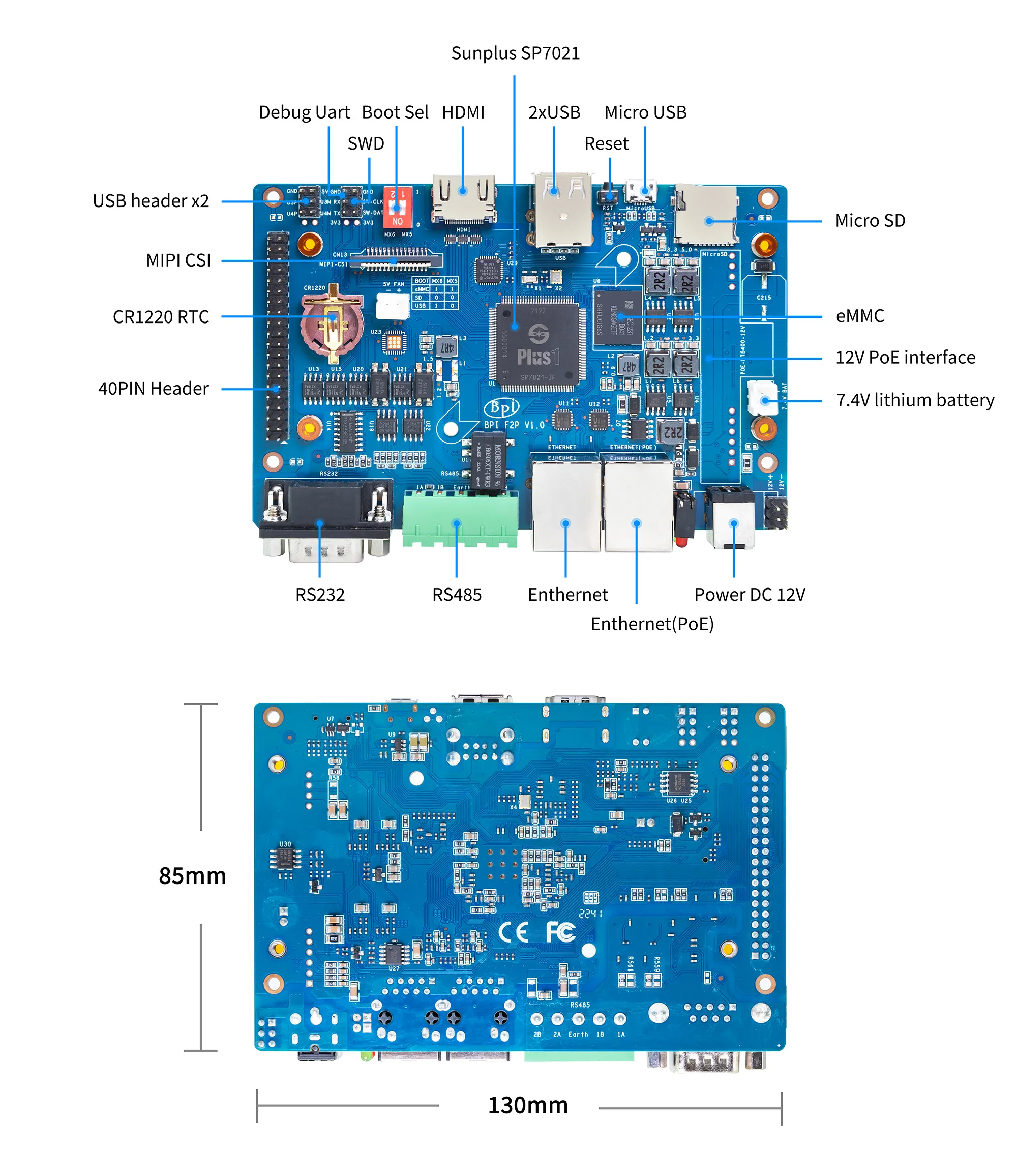 Banana Pi BPI-F2P SunPlus sp7021 Quad-core 1GHz Cortex-A7 CPU Integrated 128MB industrial Control Board