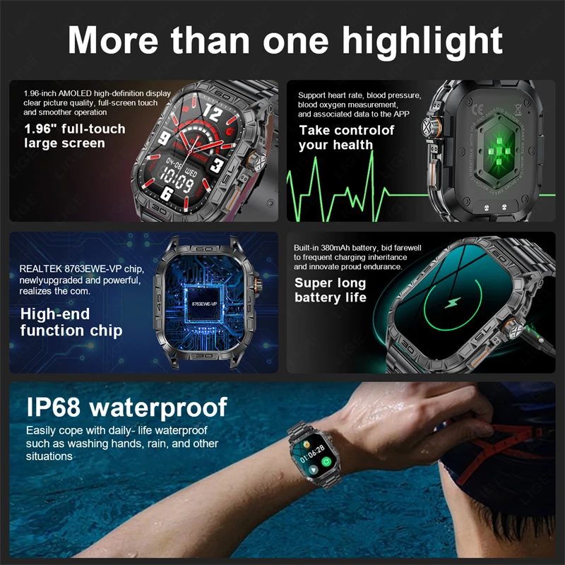 2024  ߿  Ʈ ġ, AMOLED ũ,  ̾,  ȭ  ù, Ʈġ, 1.96 ġ