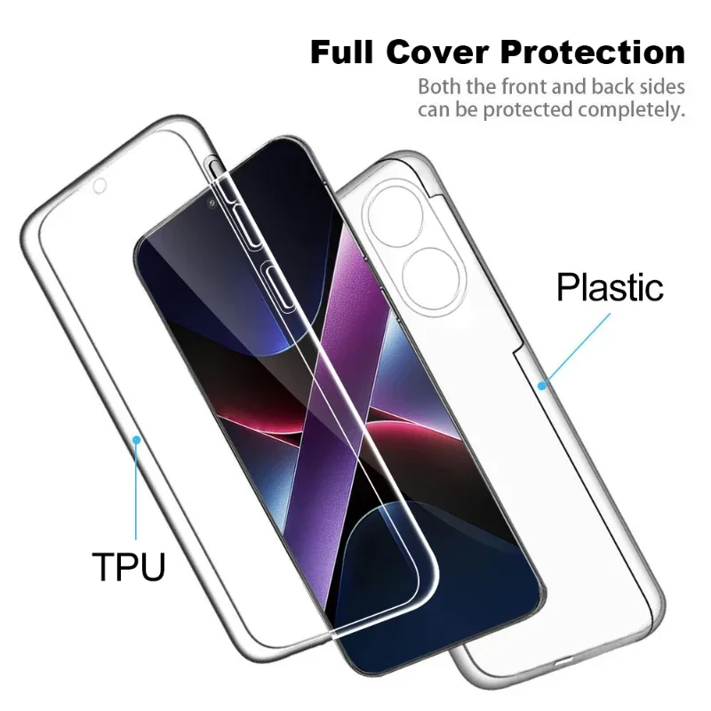 360° Dual Layer Shockproof Full Body Phone Case with Silicone and Hard PC Cover