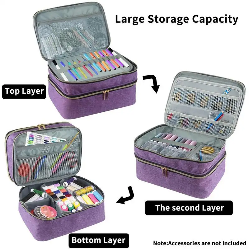 Sewing Storage Box Sewing Accessories Sewing Storage Case Sewing Supplies Storage Bag Double-Layer Box Thread Tools Travel Carring Box Case