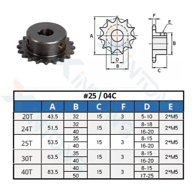 1PCS #25 Roller Chain Sprocket With Keyway 20/24/25/30/40 Tooth Bore 10mm to 20 Pitch 1/4" 6.35mm For 04C Chain