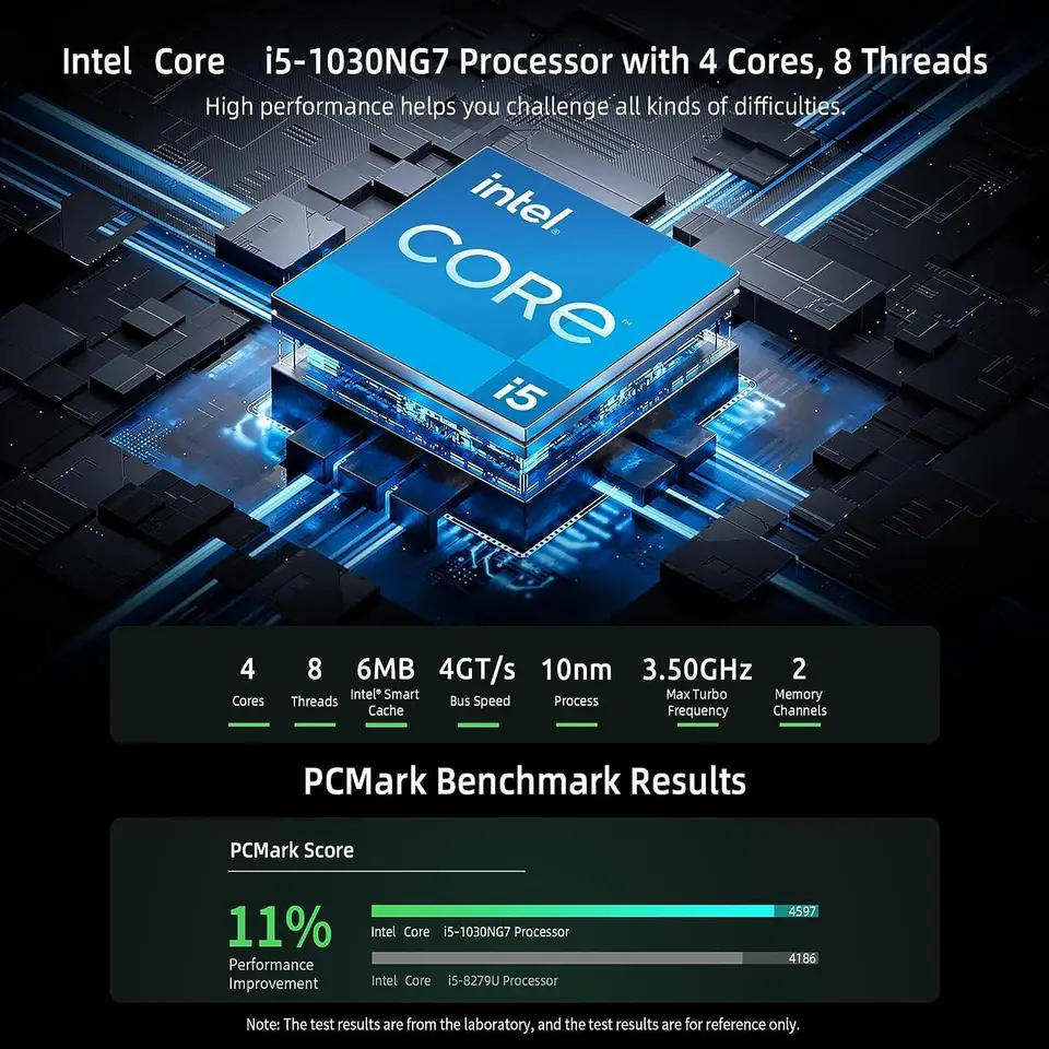 Bmax B6Pro ミニPC インテル ® コア ™ I5 16GB 512GB SSD Windows 11