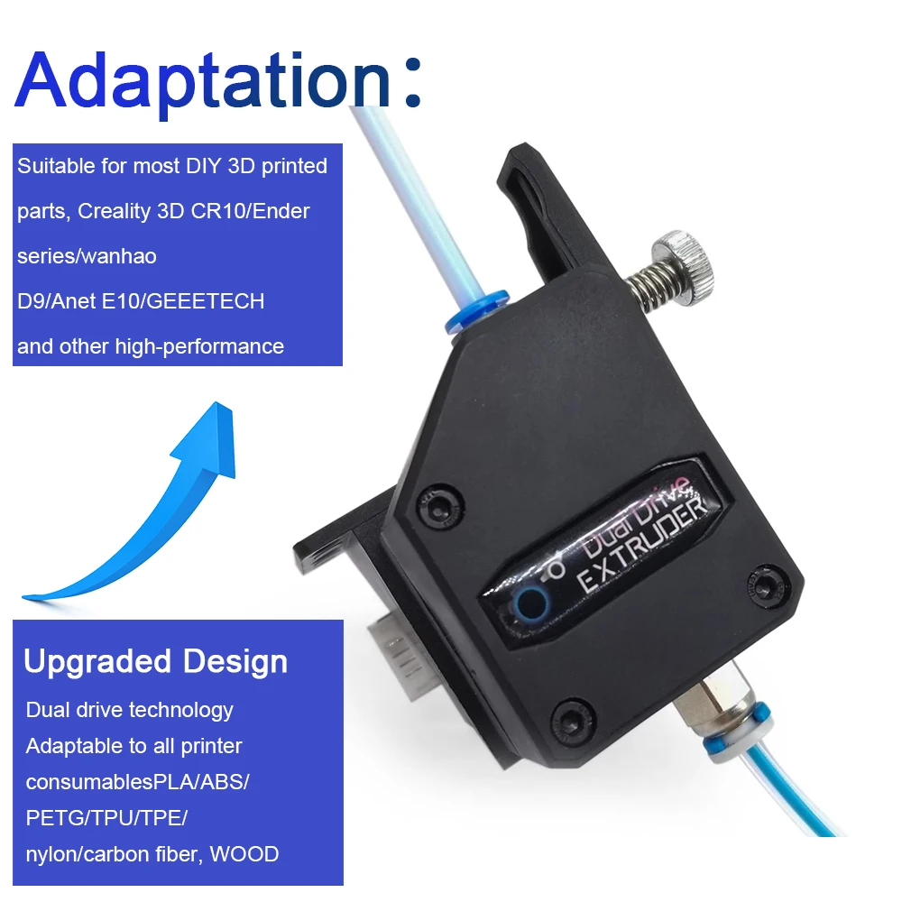 Extruder 3D Printer Parts Dual Drive Bowden Direct Extruder For PLA ABS PETG TPU TPE Nylon Carbon Fiber Wood Filament Decelerate
