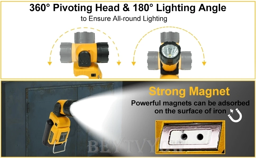 Cordless LED Work Light for Dewalt 12V Battery with Powerful Magnet 280LM Portab