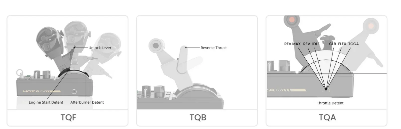 - MTQ Throttle Quadrant | Modular Boeing/Airbus/Fighter Levers with Quad-Axis &