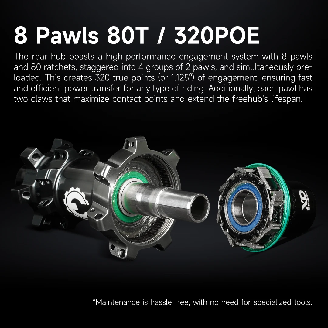 Фото ELITEWHEELS RIDGE 29er MTB углеродная колесная система M16 трещотка 8 Pawls 80T/320POE boost Hub столб крыло 20 карбоновые колеса со спицами №2