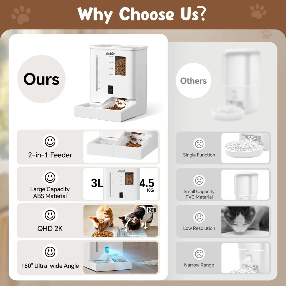 Smart Pet Feeder with 2K HD Camera, 5G/2.4G WiFi Connectivity, Night Vision, and Easy App Control