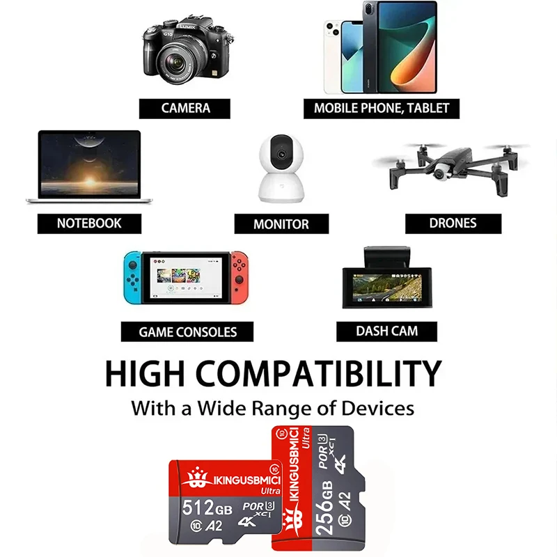 새로운 마이크로 TF SD 카드 메모리 카드 TF 카드 128GB 512GB 64GB 32GB 256GB C10 4K X-Ray 방수 기능 탑재, 블랙박스, 노트북용