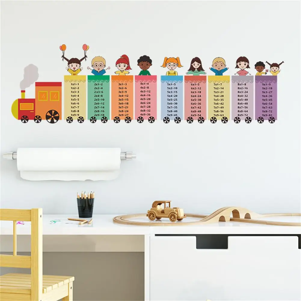 

2 Sheets Cartoon Train Digital Multiplication Table Wall Stickers Self-adhesive For Kids Room Nursery Decoration