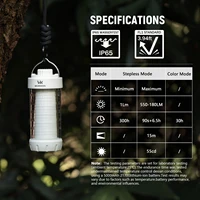 Wurkkos Outdoor Lamp Camping Flashlight 550LM Portable