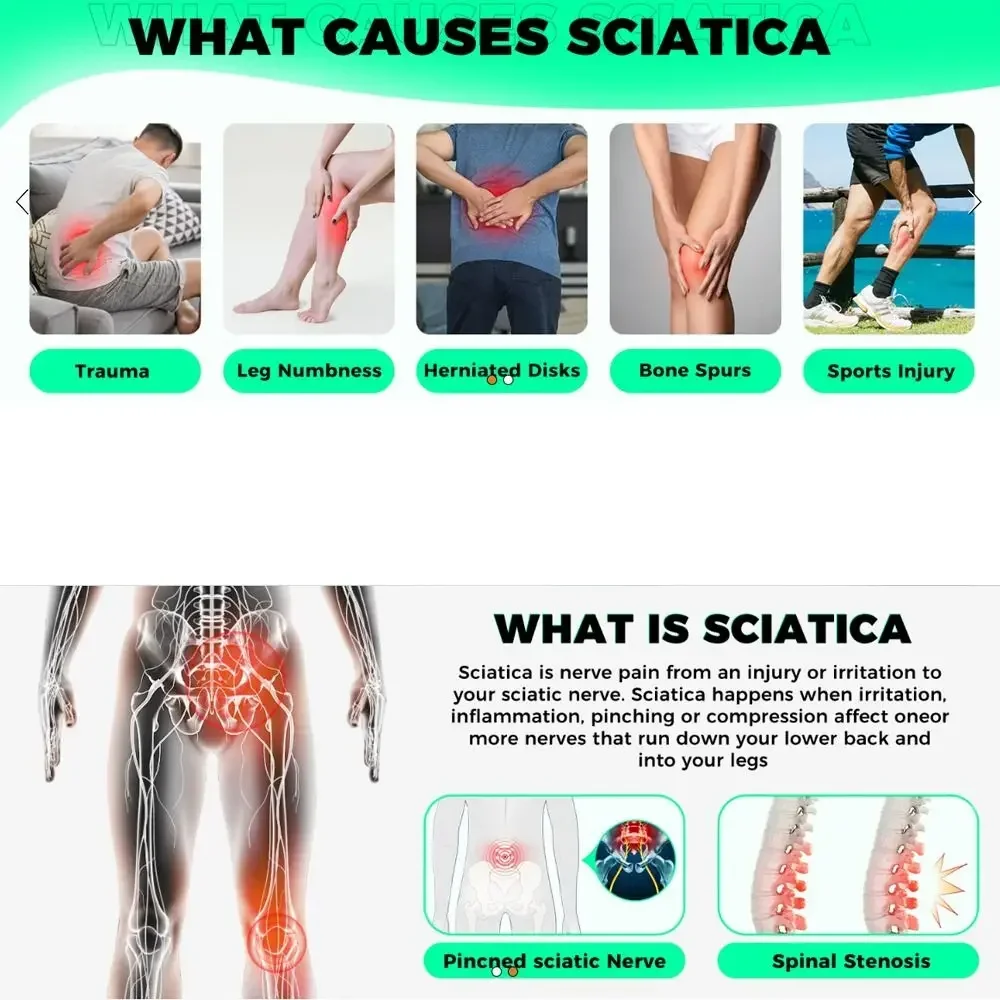 Sciatica Pain Relief Devices Adjustable Sciatica Pain Relief Brace Sciatic Nerve Brace Dual Pressure Pads Targeted Compression