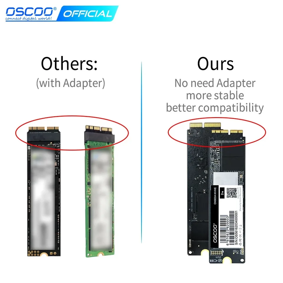 512G 1TB M.2 NVME PCIe SSD For 2013 2014 2015 Macbook Pro Retina