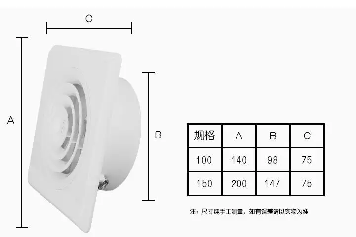 aberturas para ventilação