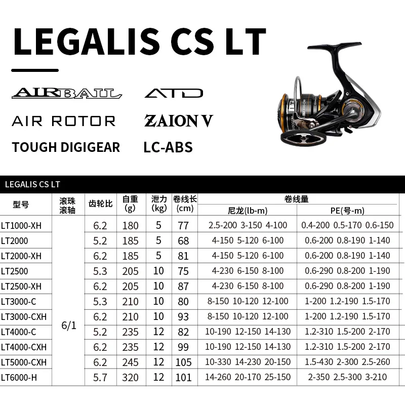 Spinning Fishing Reels Daiwa Reel LEGALIS CS LT Spinning Fishing Reels 6+1BB Max Drag 12KG Spinning Wheel ZAION V Body