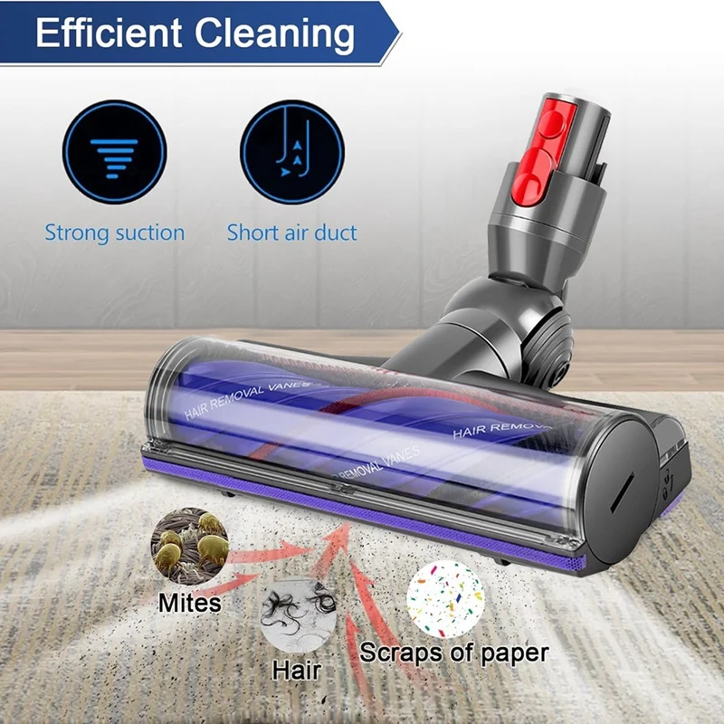 

Беспроводной пылесос Dyson V15/V11/V10/V8/V7