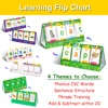 Montessori Kids English Learning Flip Chart Kindergarten Activity Educational Tool Teacher Teaching Aids Special Speech Therapy 1