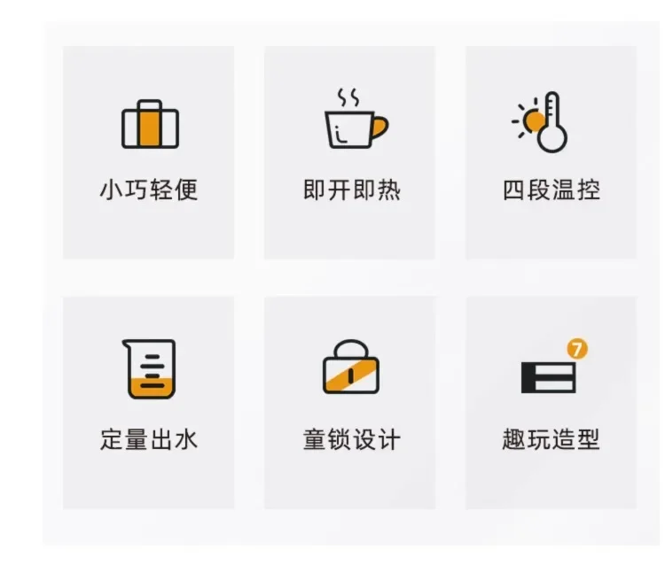 Description Picture 3 of item220V Bennitor Card Instant Hot Water Dispenser Portable Desktop Rapid Heating Electric Kettle Travel Small Mini A