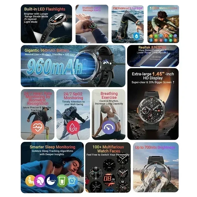 [Мировая премьера] Умные часы Blackview W50 Pro с дисплеем 1,45 дюйма, функцией Bluetooth PhoneCall, фонариком и аккумулятором 960 мАч, прочным смарт-браслетом 2