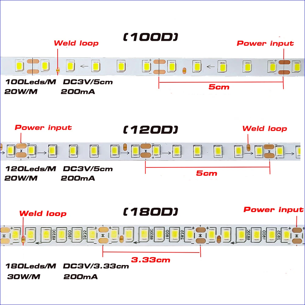 รูปสินค้า LED Strip ยาว 5 เมตร สีขาว เวล์ม นีออน สำหรับตกแต่งไฟ