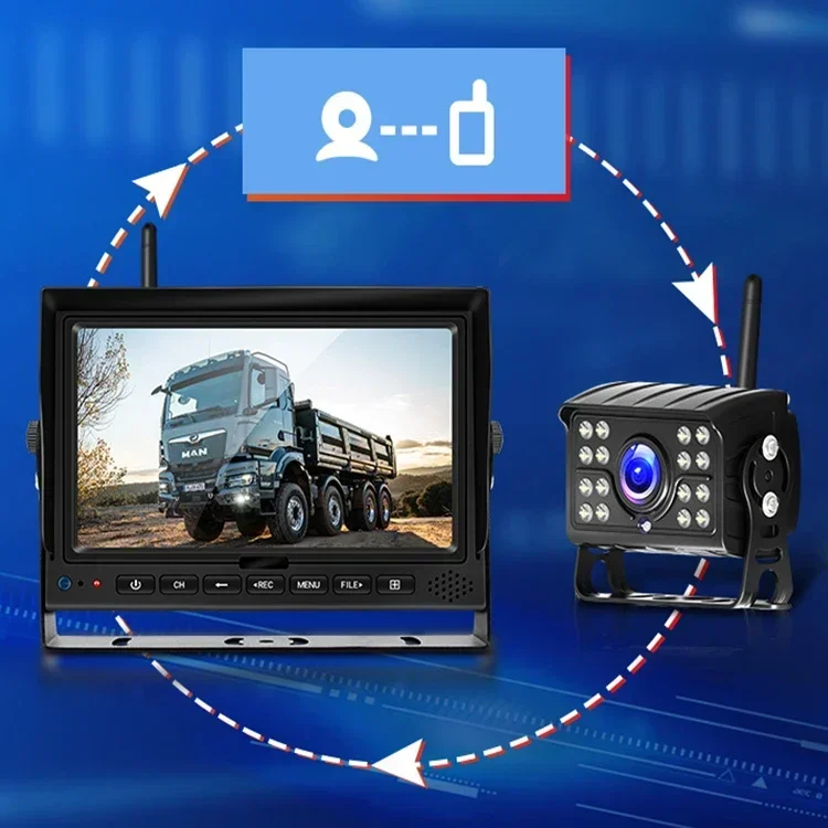 무선 4채널 보안 시스템 디지털 7인치 4 LED 적외선 카메라 (차량/스쿨버스용)