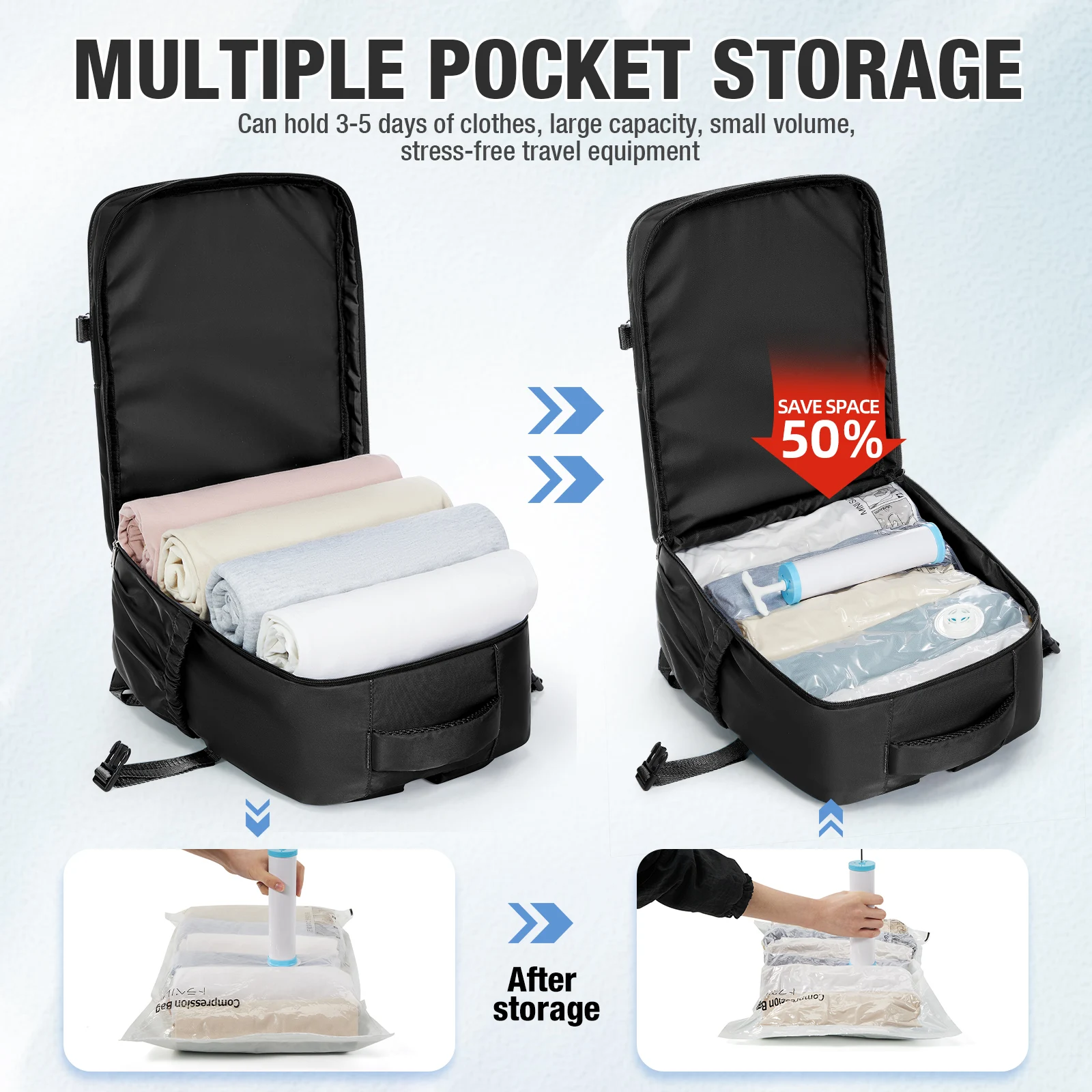 Travel Luggage Travel Backpack 40x30x20, Airline Carry-On Bag Backpack Ryanair 40x30x20 Ideal for Short Trip, Business Commuting