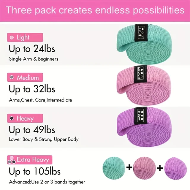 Resistance Squat Band Slimming Butt Beauty Circle Elastic Band Pull Rope Yoga Pull Band,Perfect Choice for Yoga Studios and Gym 5