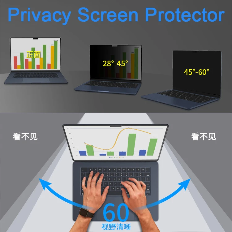 Full Privacy Protection 360&deg; Anti-peep Screen Protector for Macbook Pro 14 16