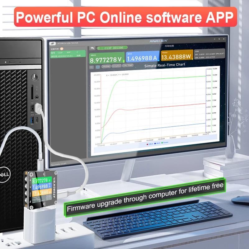 C13P    ׽, USB   跮, CŸ PD3.0 ޴  , Ȯ  , 48V