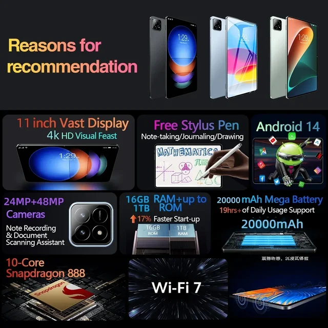 2024 Global Version Pad 6S Pro Original Android 14 Tablets 11inch 4K 16GB+1T 20000mAh 5G Dual SIM Bluetooth WiFi Xiaoml Tablet 2