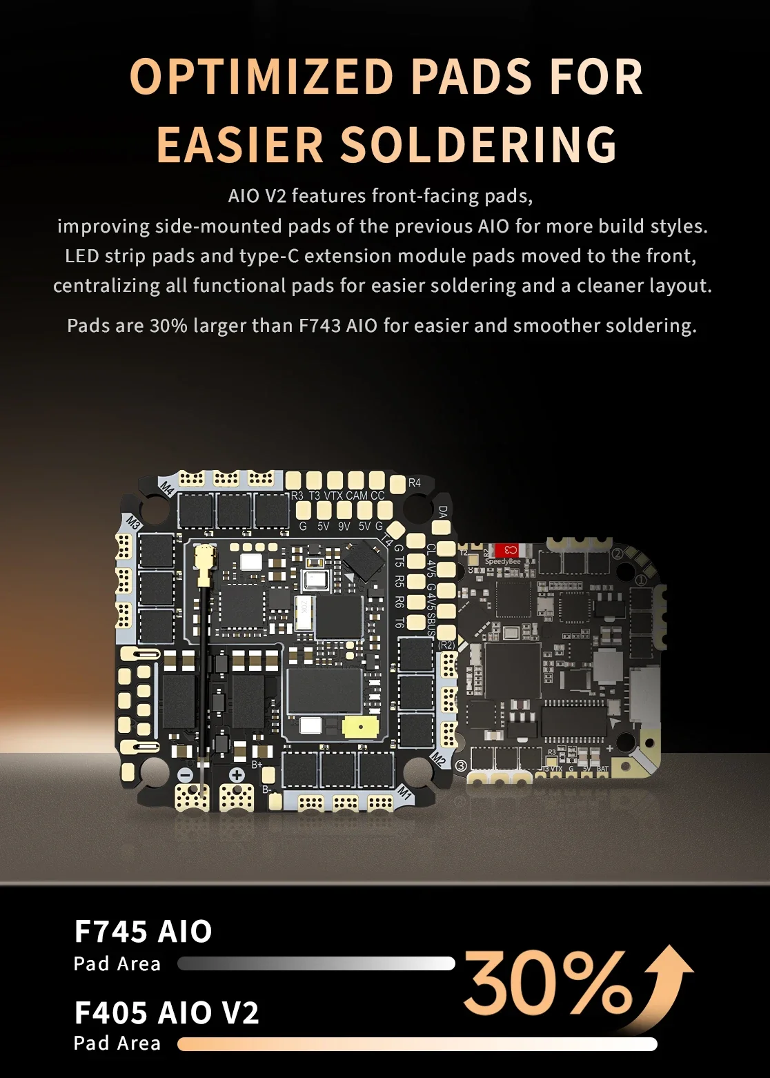 Speedybee F405 SpeedybeeF405 AIO V2 35A/40A 3-6S 5V/9V 1,5A BEC Betaflight Stack – Detail 10